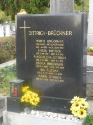 Brückner; Dittrich; Ruzicka
