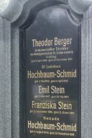 Berger; Hochbaum-Schmid; Stein