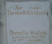 Lorrtiz Theodor, Ritter von, Theresia Watzek +1861