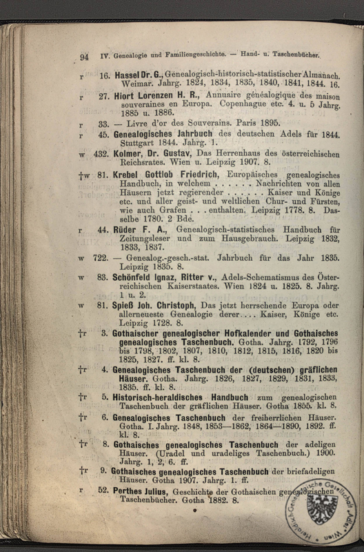 Katalog der Bibliothek 1913 / p094