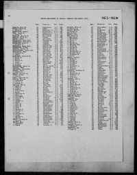 Neumark, Fred (Fritz) 1960