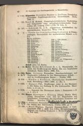 Katalog der Bibliothek 1913 / p048