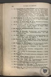 Katalog der Bibliothek 1913 / p130