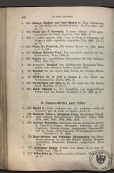 Katalog der Bibliothek 1913 / p140