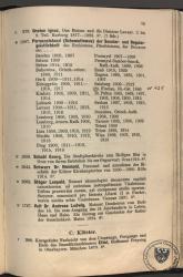 Katalog der Bibliothek 1931 / p076