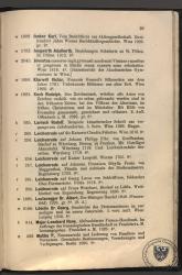 Katalog der Bibliothek 1931 / p092