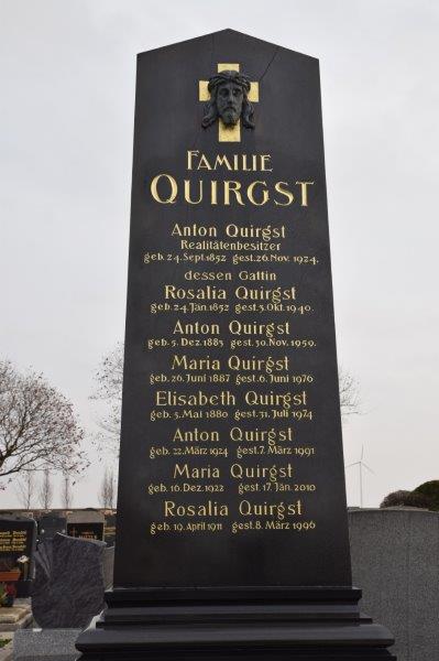 Quirgst; Anninger; Wieland; Zuckersdorfer