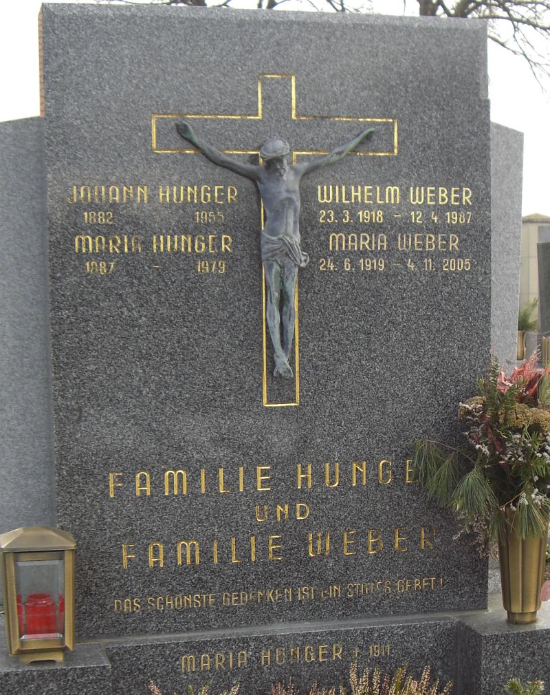 Hunger; Weber