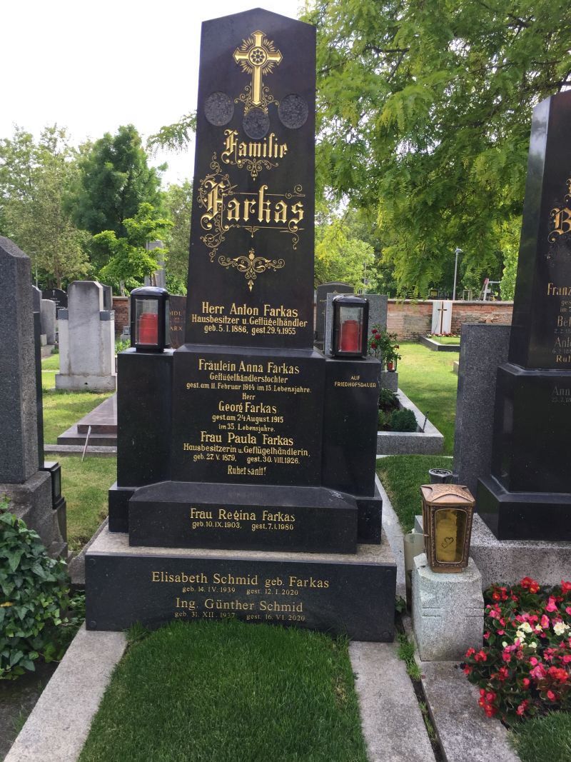 Farkas, Anna