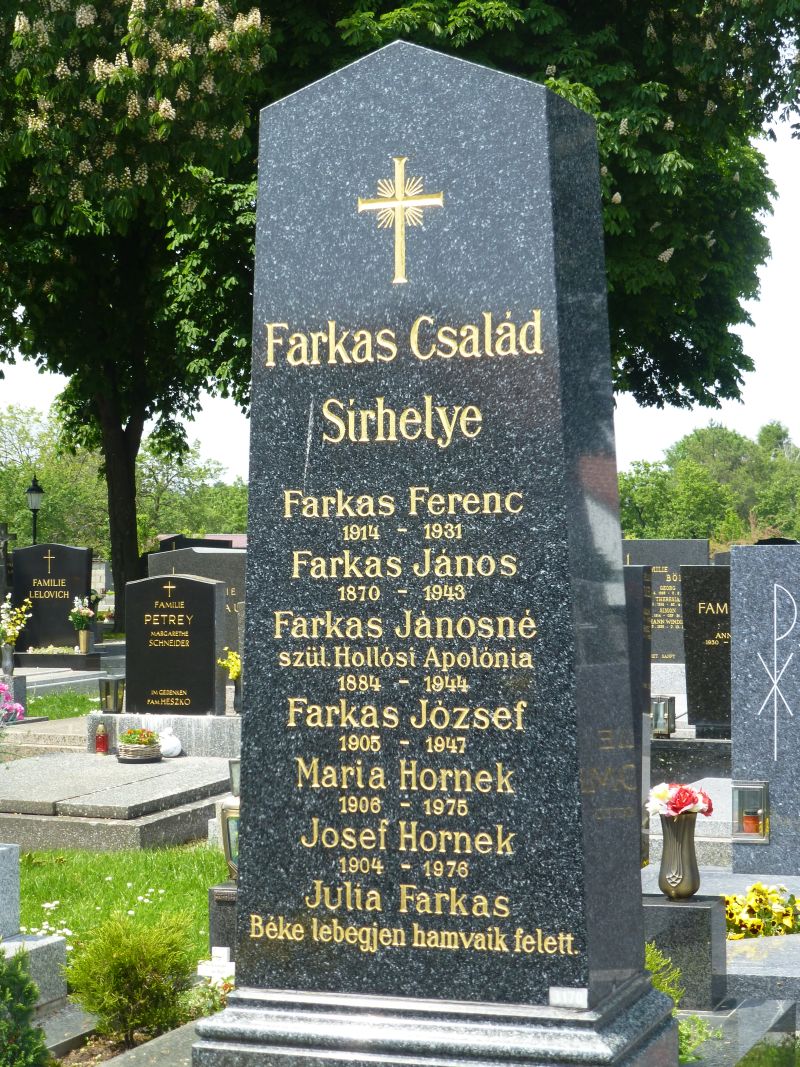 Farkas; Hornek; Hollosi
