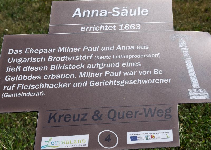 Anna-Säule; Information