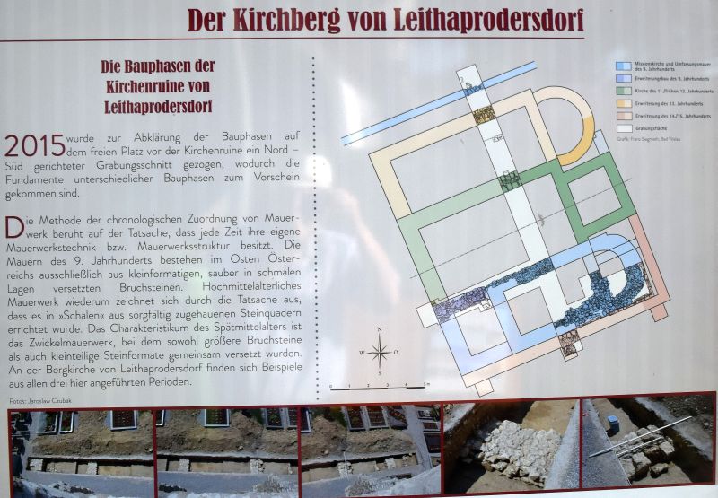 Kirchberg