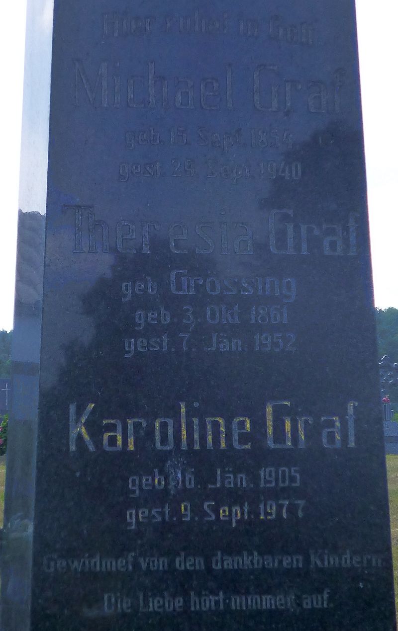 Graf; Grössing