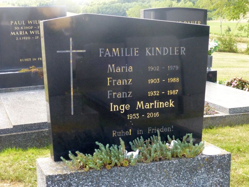 Kindler; Martinek
