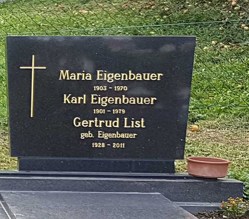 Eigenbauer; List