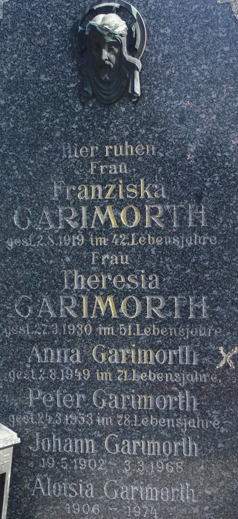 Garimorth