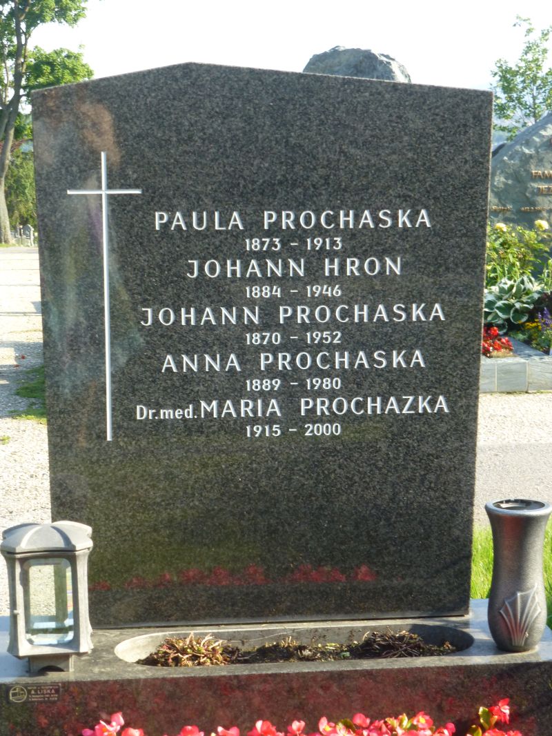 Prochaska; Hron; Prochazka
