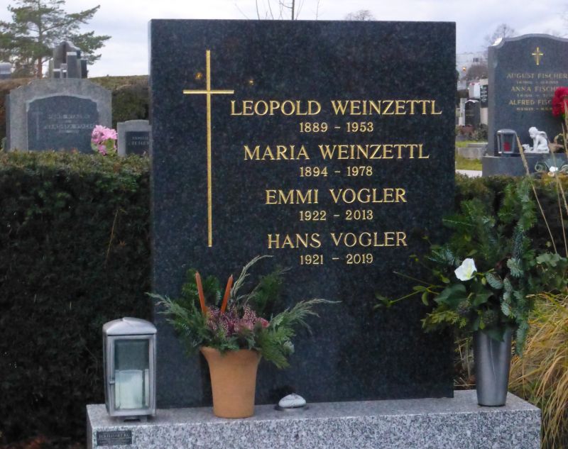 Weinzettl; Vogler