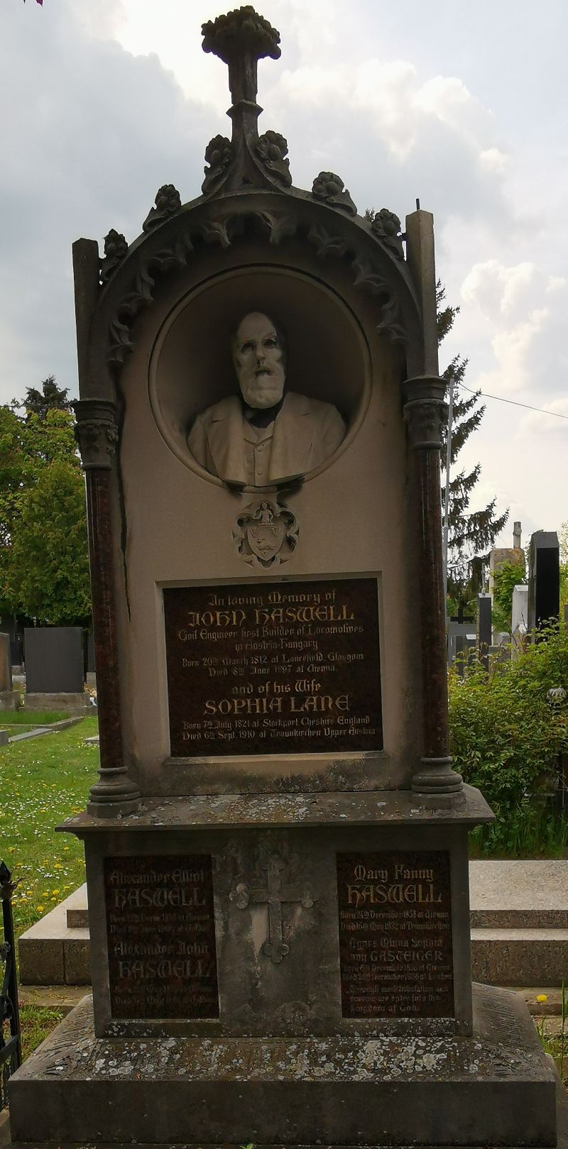 Haswell; von Gasteiger