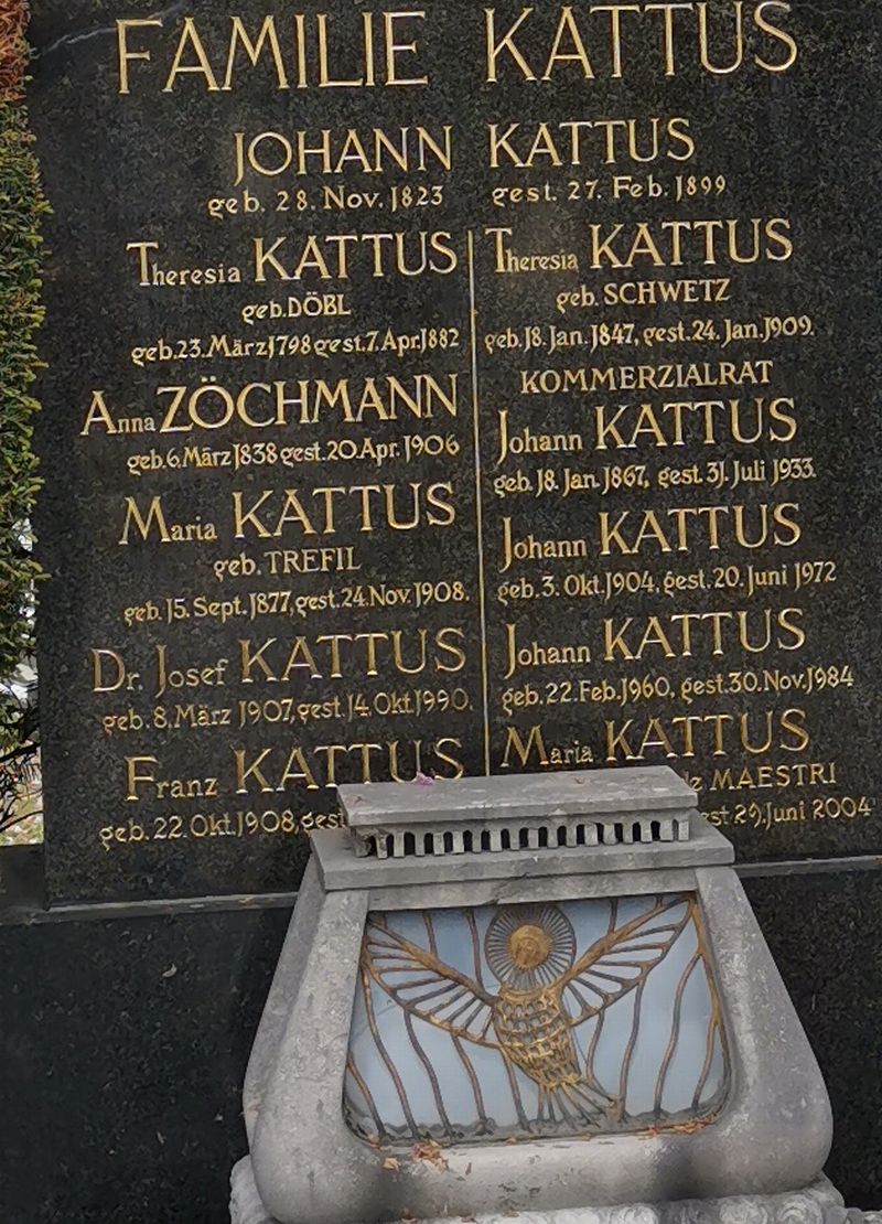 Kattus; Zöchmann; Döbl; Schwetz; Trefil; Volpini de Maestri