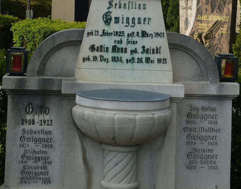 Gwiggner; Zaindl; Alfonsus; Benda