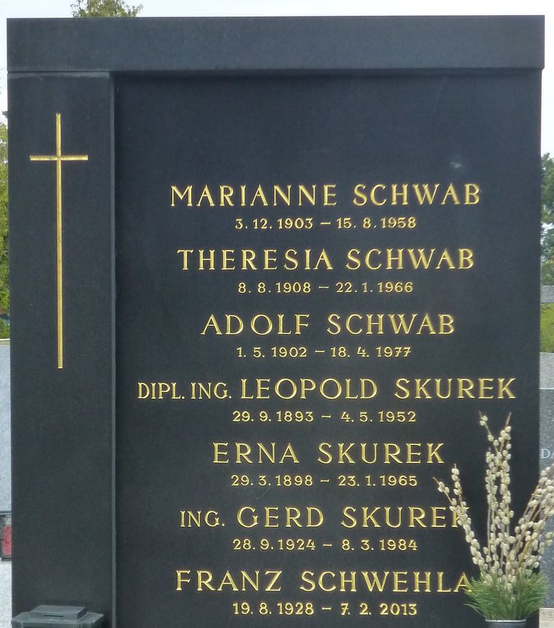 Schwab; Skurek; Schwehla