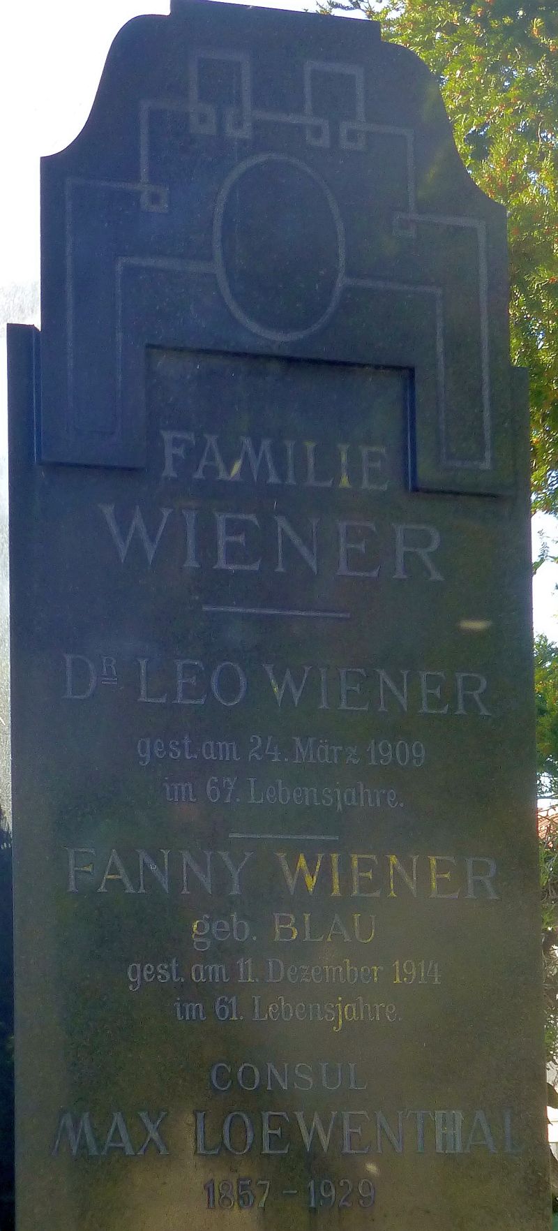 Wiener; Blau; Löwenthal