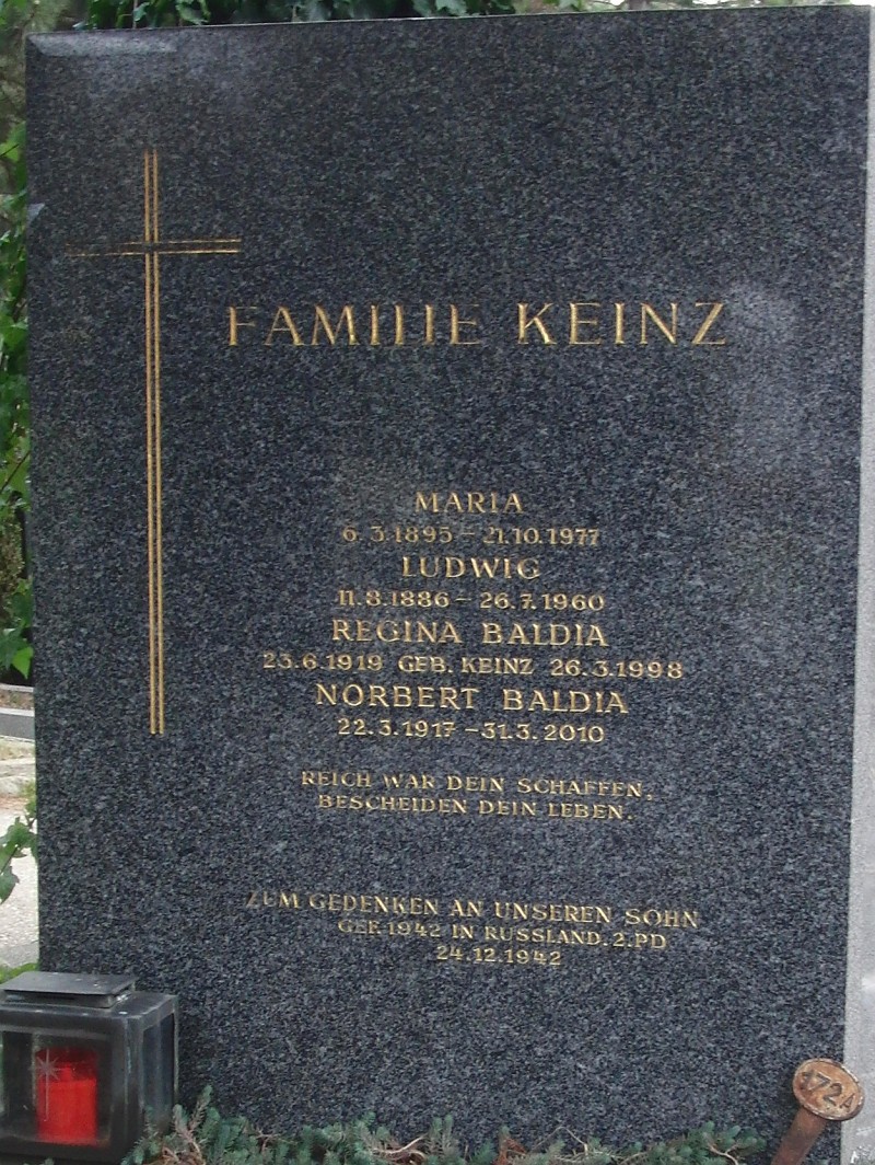 Keinz; Baldia