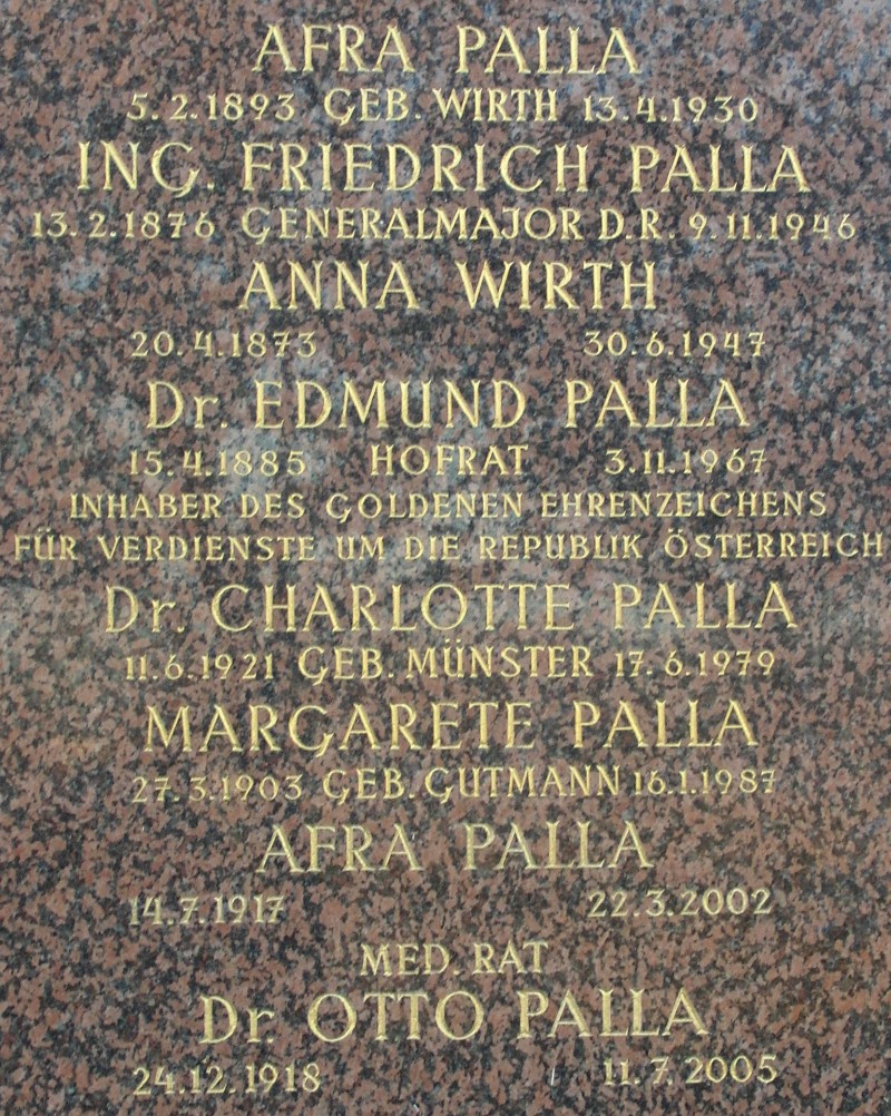Palla; Wirth; Palla geb. Gutmann