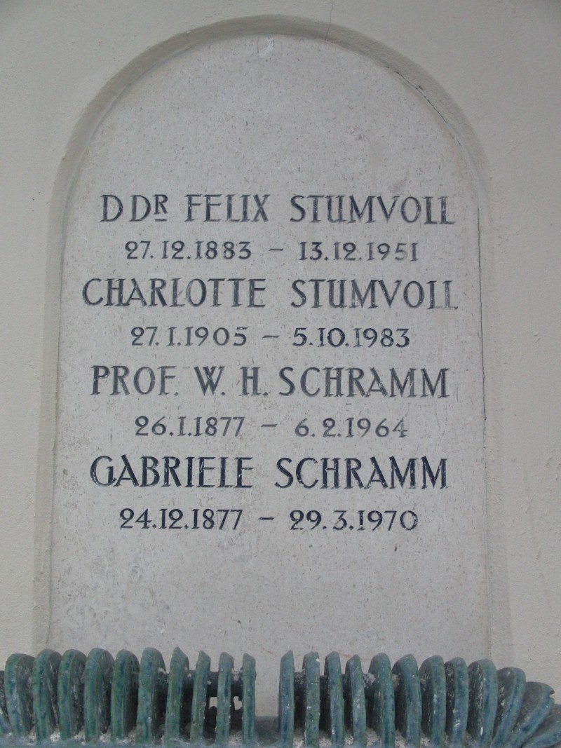 Stumvoll; Schramm