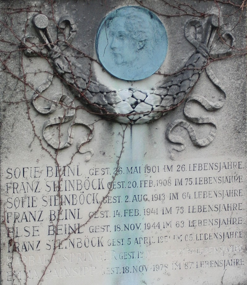 Beinl; Steinböck