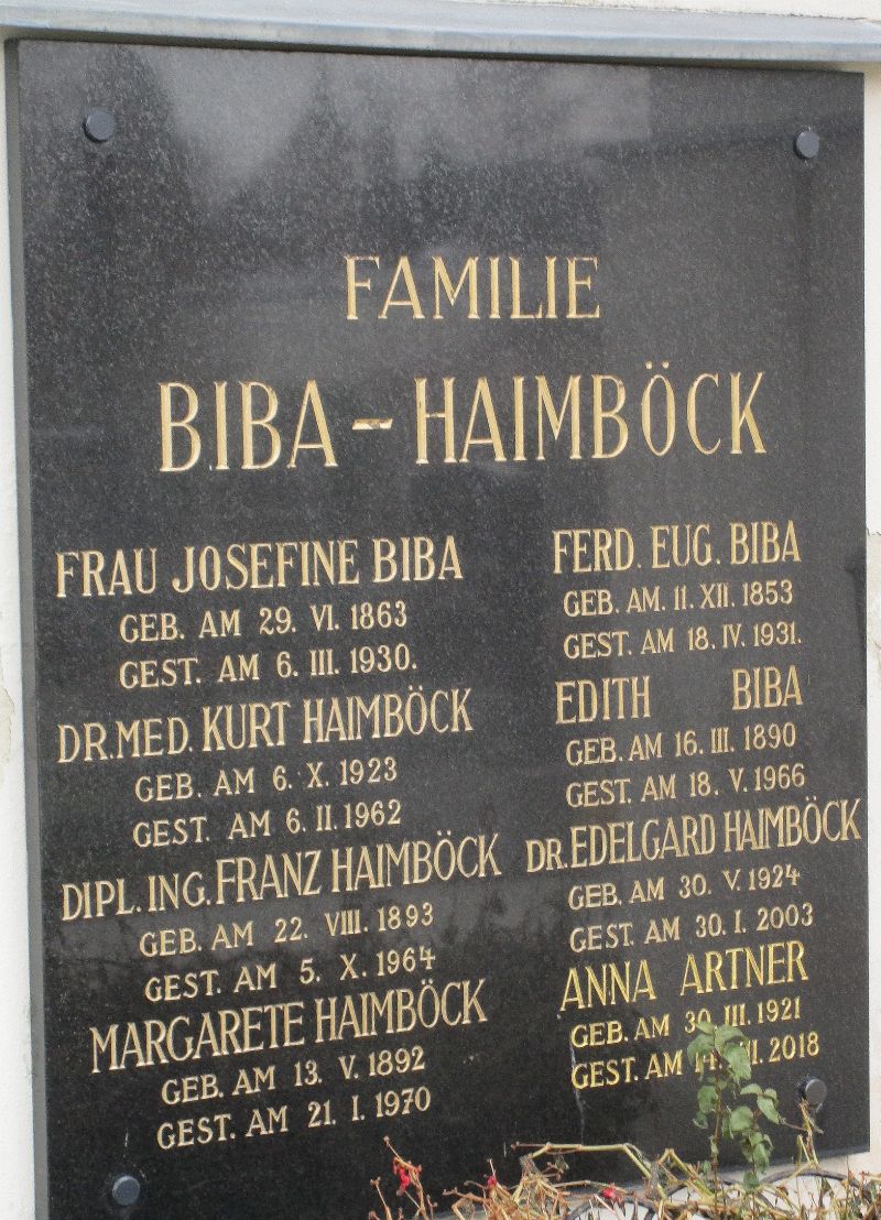 Biba; Haimböck; Artner
