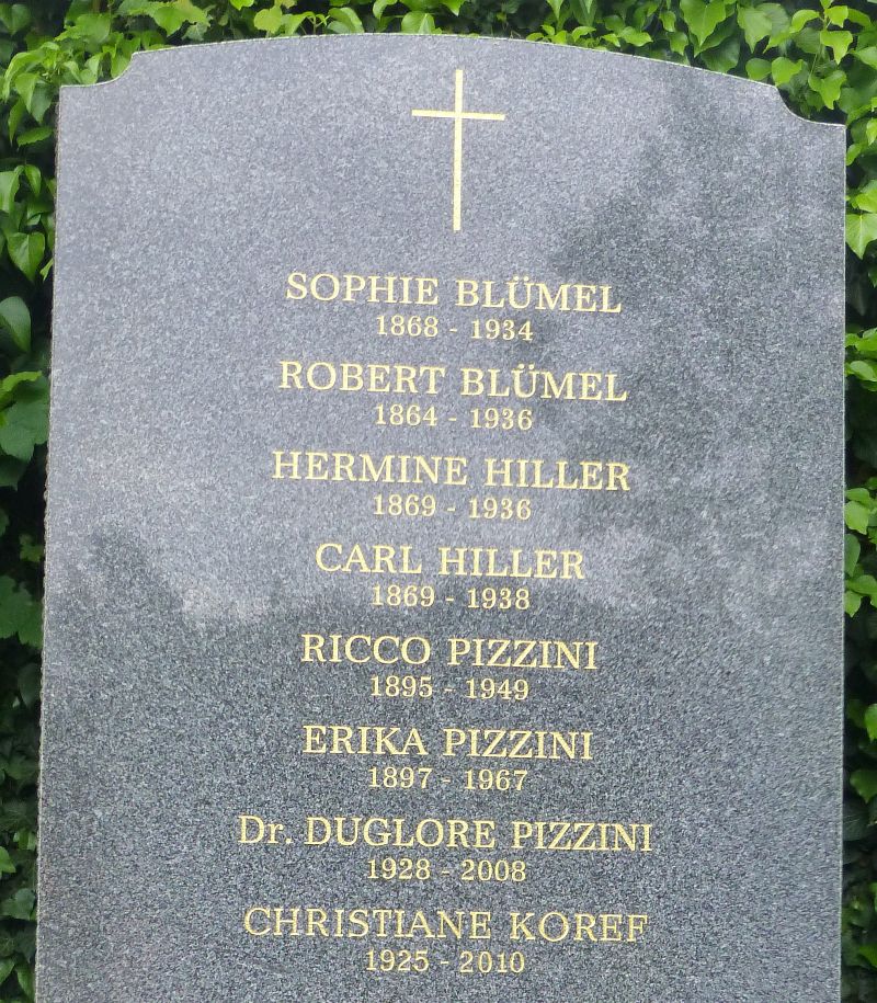 Blümel; Hiller; Koref; Pizzini