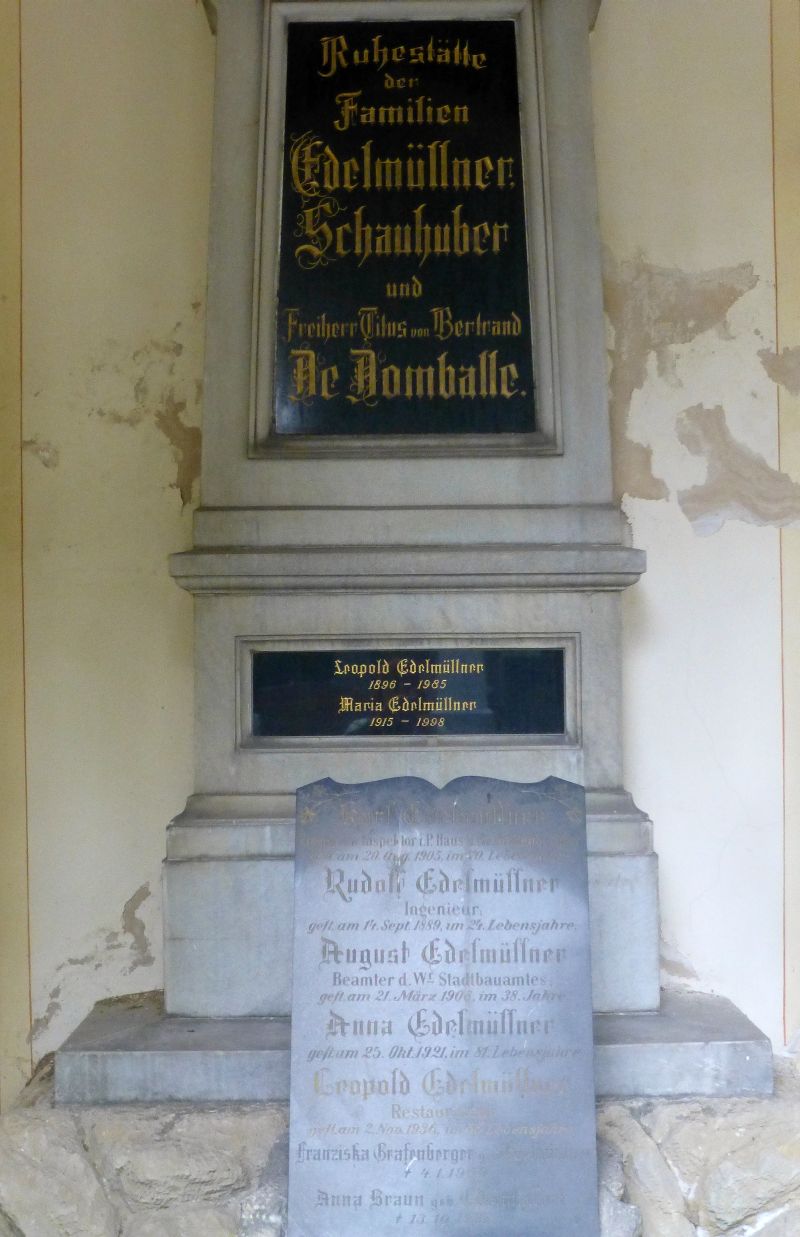 Edelmüllner; De Domballe; Grafenberger; Braun