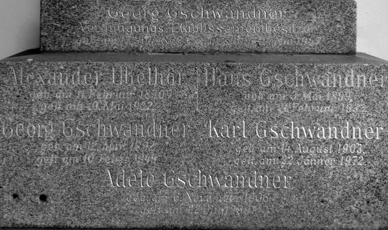 Gschwandner; Übelhör; Becker; Meitner; Pajer