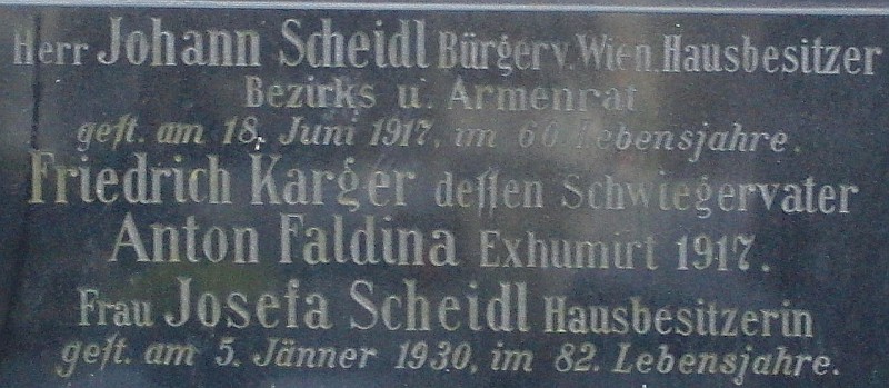 Scheidl; Karger; Faldina