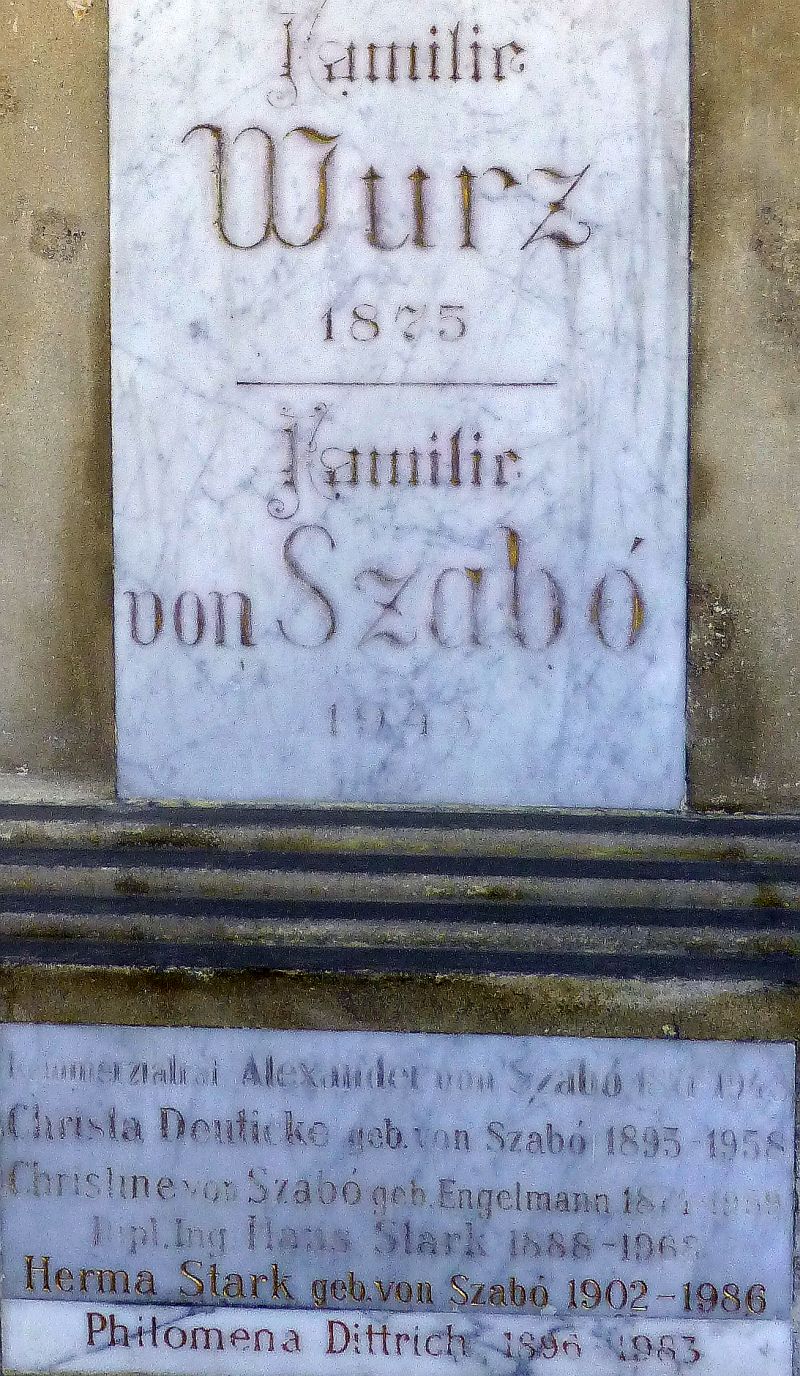 Wurz; von Szabo; Deuticke; Engelmann; Stark; Dittrich