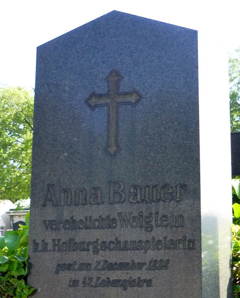 Bauer; Weiglein