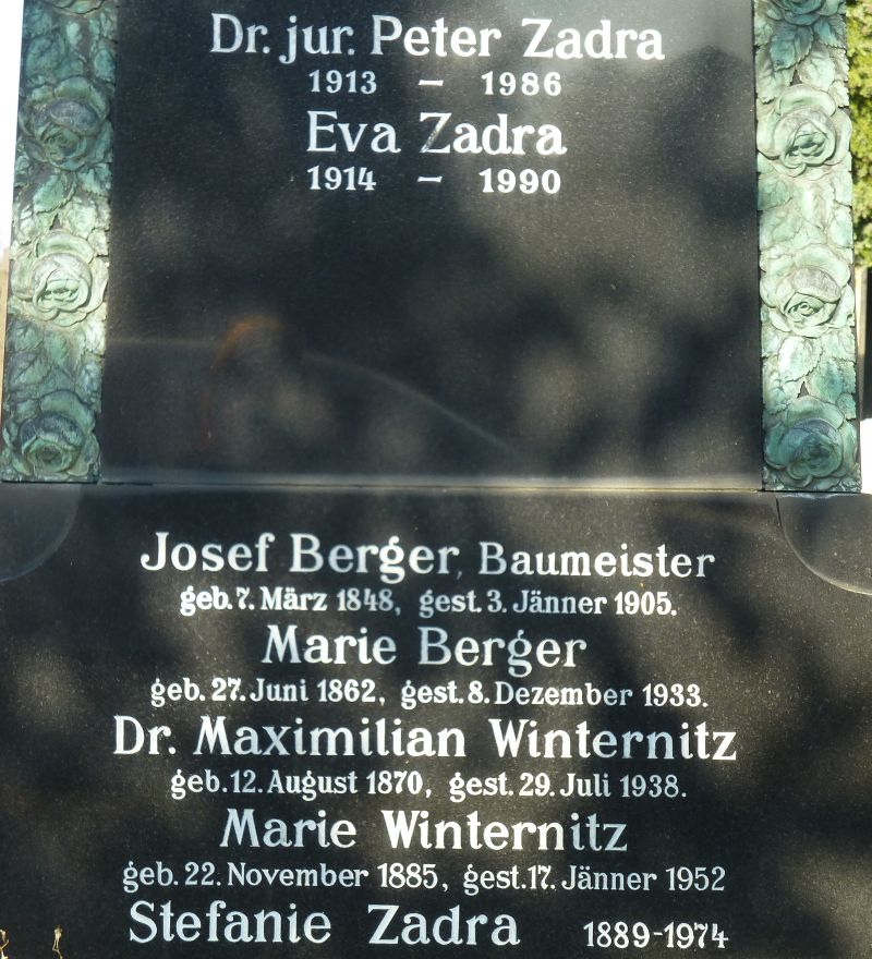 Berger; Winternitz; Zadra