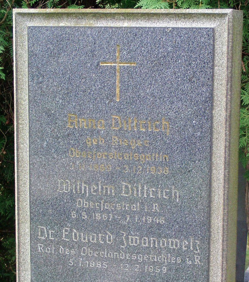 Dittrich; Zwanowetz