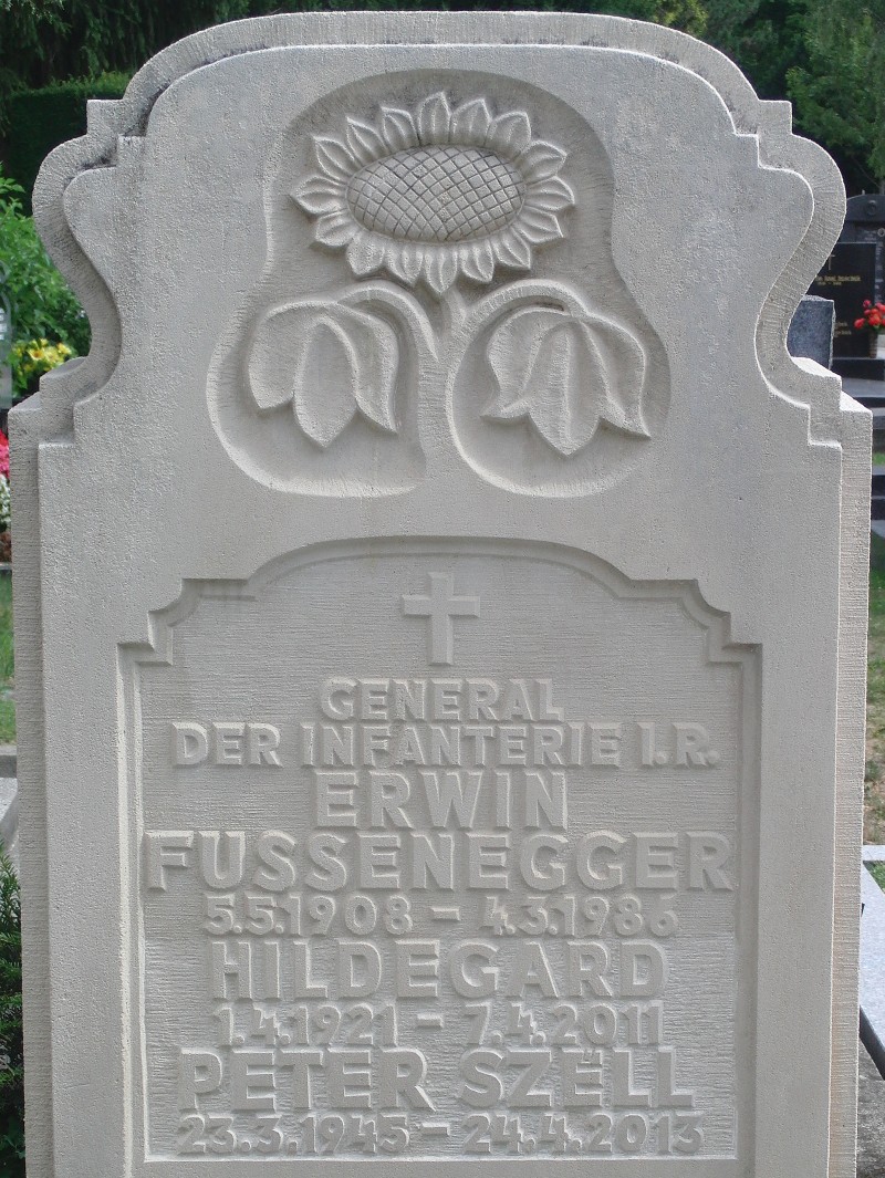 Fussenegger; Szell