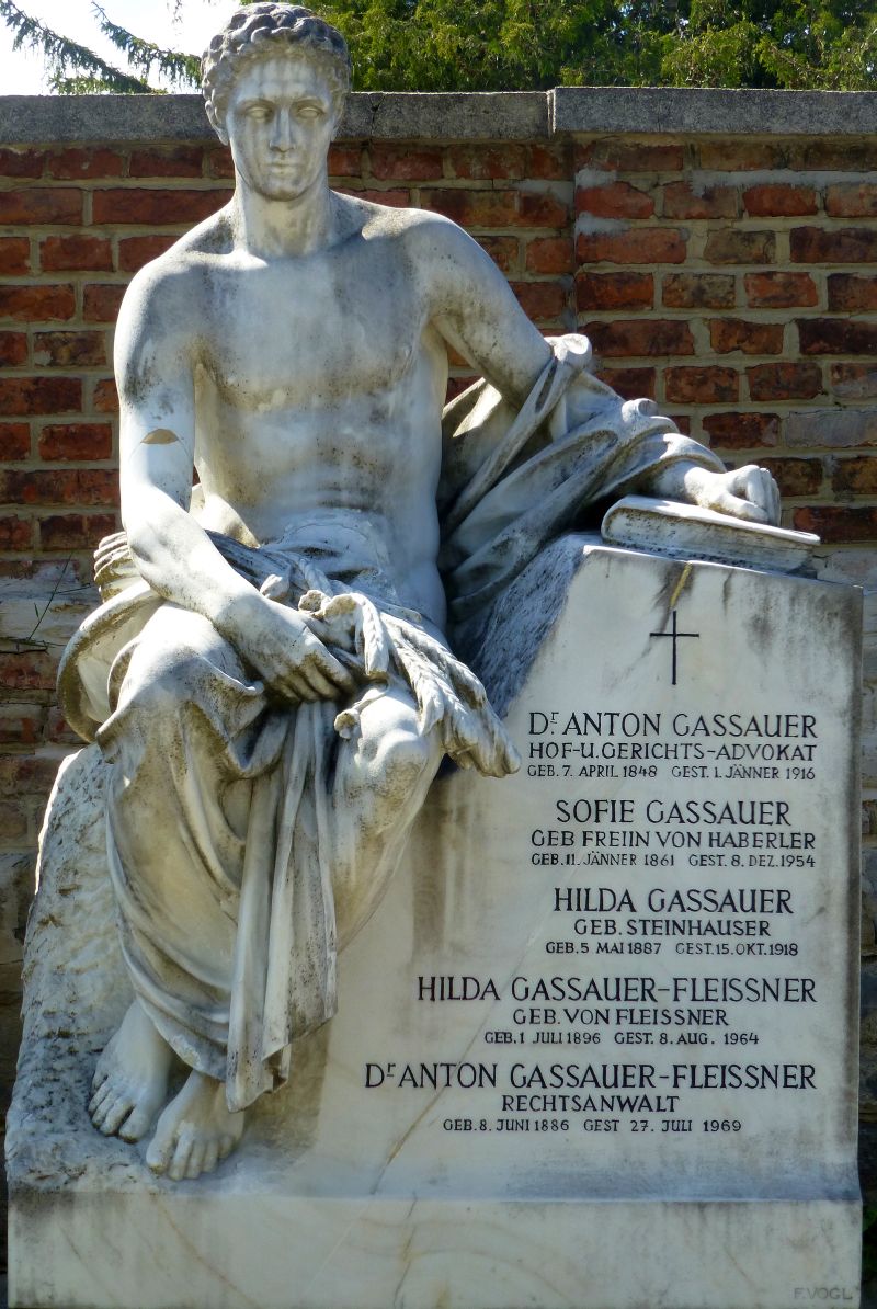 Gassauer; Haberler; Steinhauser; Fleissner