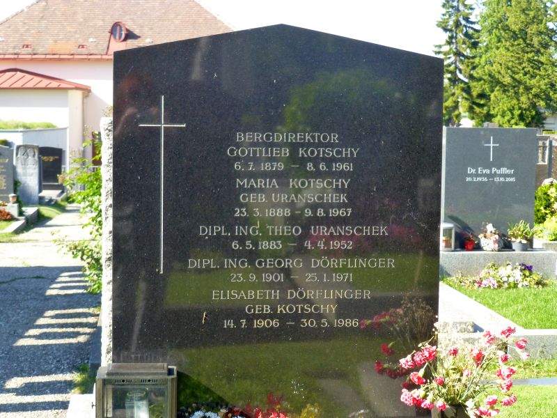 Kotschy; Uranschek; Dörflinger