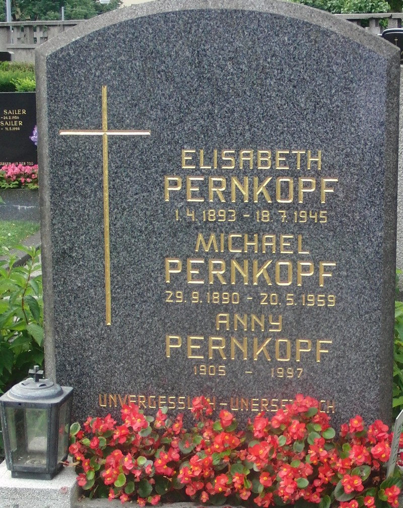 Pernkopf