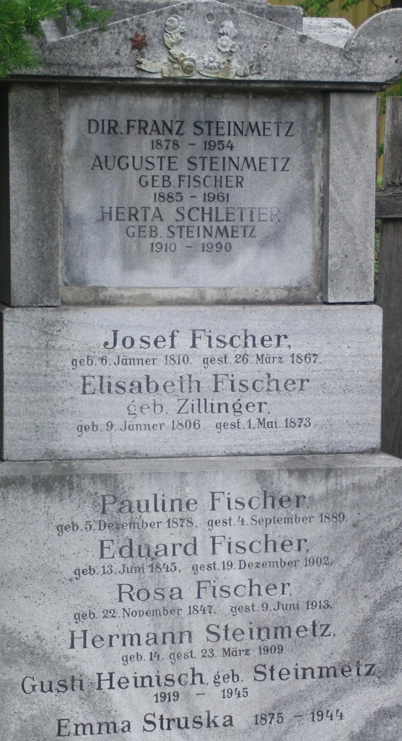 Fischer; Steinmetz; Steinmetz geb. Fischer; Schletter geb. Steinmetz; Fischer geb. Zillinger; Heinisch geb. Steinmetz; Struska