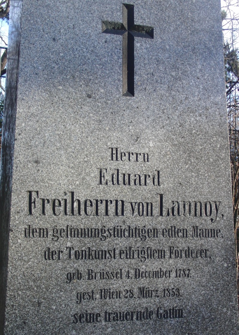 von Lannoy