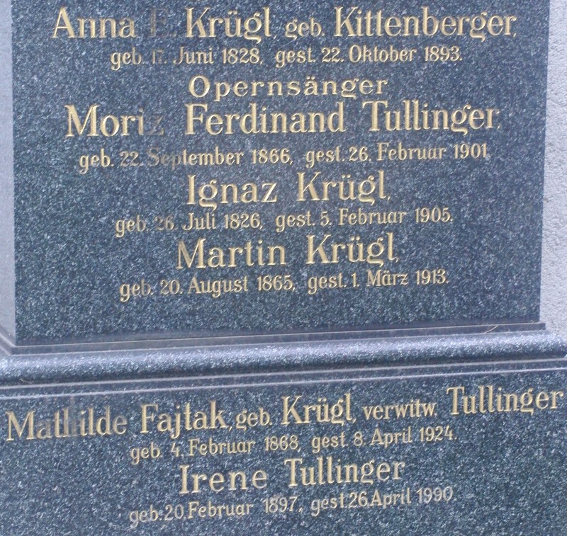 Krügl; Krügl geb. Kittenberger; Fajtak geb. Krügl verw. Tullinger; Tullinger