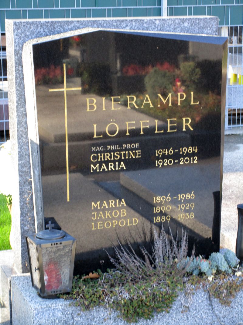 Bierampl; Löffler