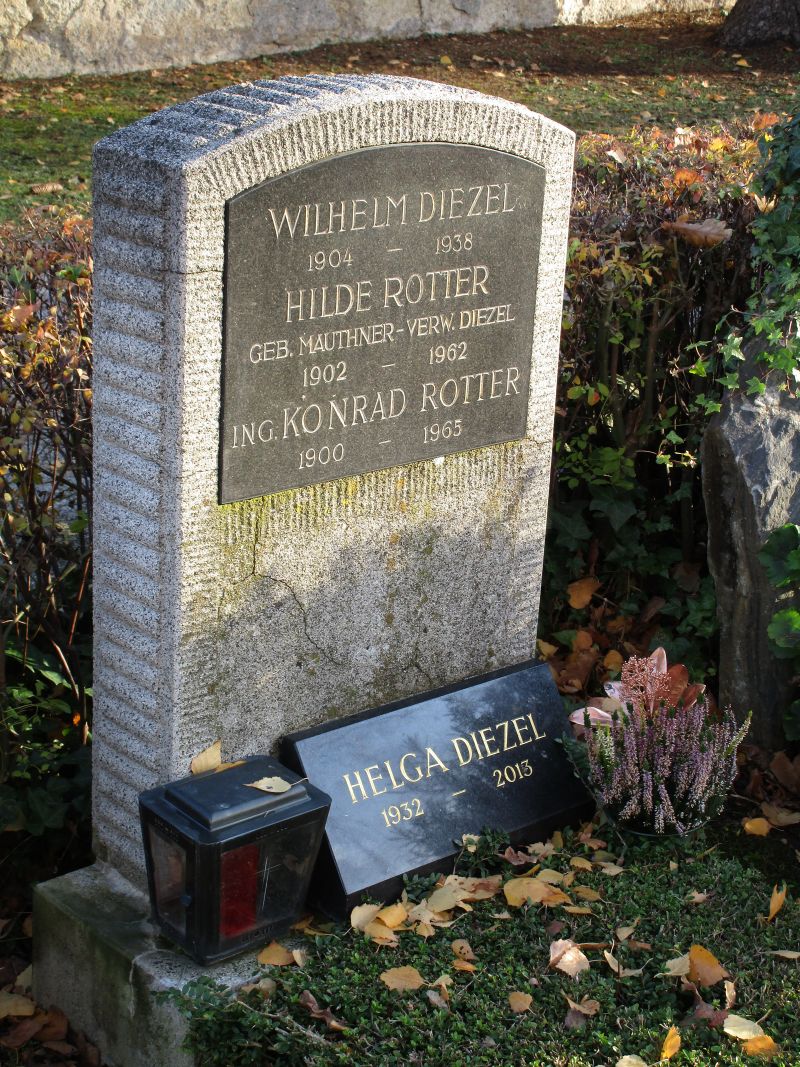 Diezel; Rotter; Mauthner