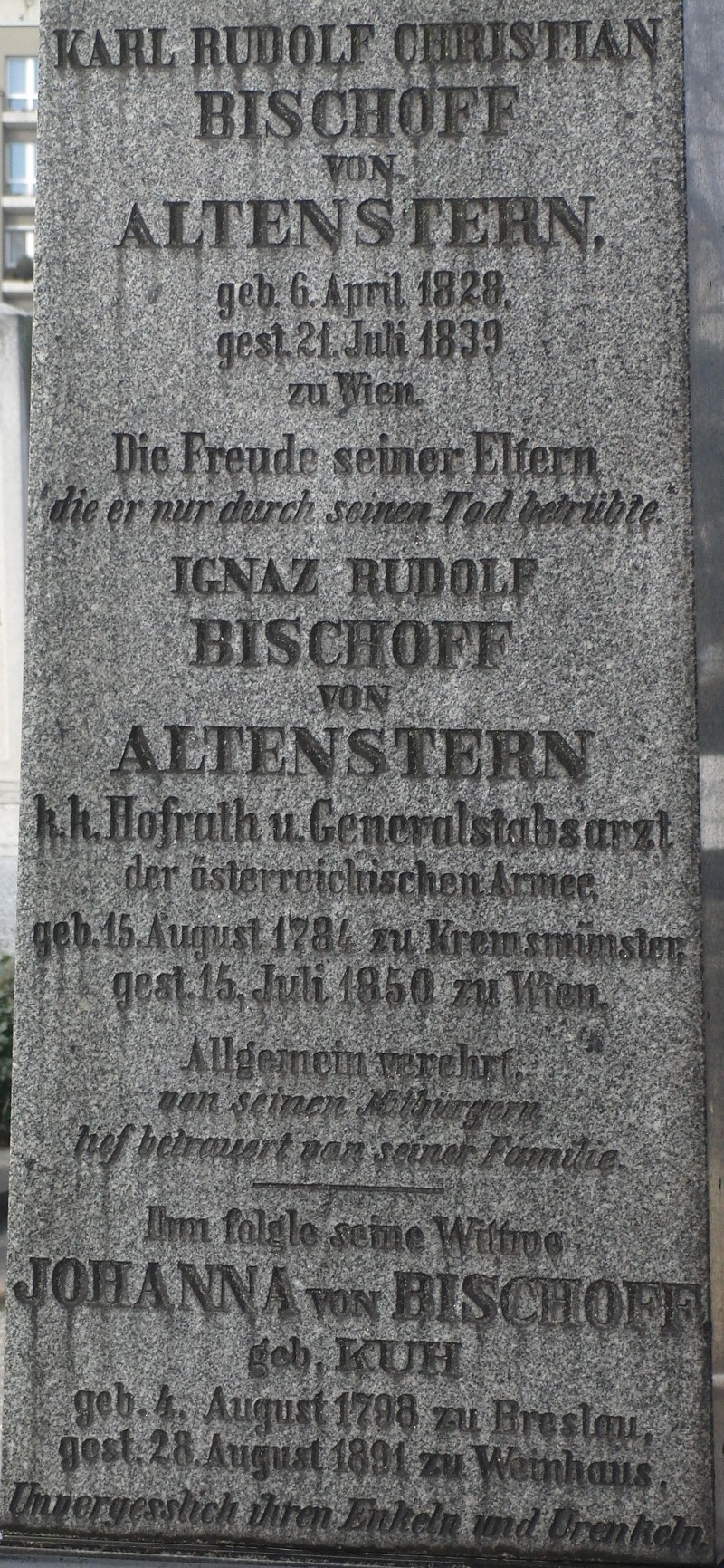 Bischoff von Altenstern; von Bischoff geb. Kuh